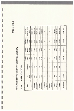 Page 94 Estudios Economicos